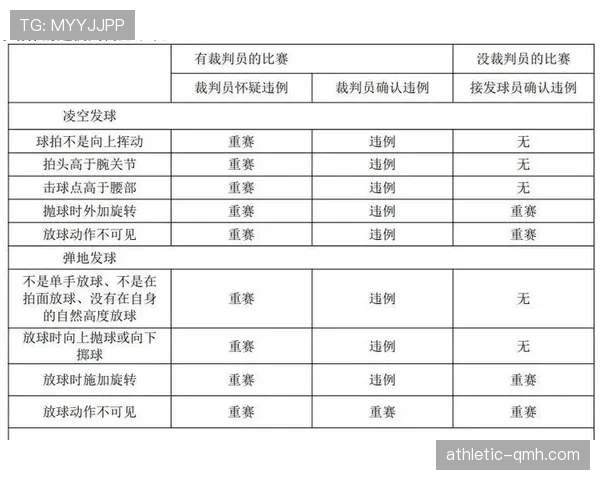 五秒违例具体指什么？掌握这条规则对控球后卫很重要