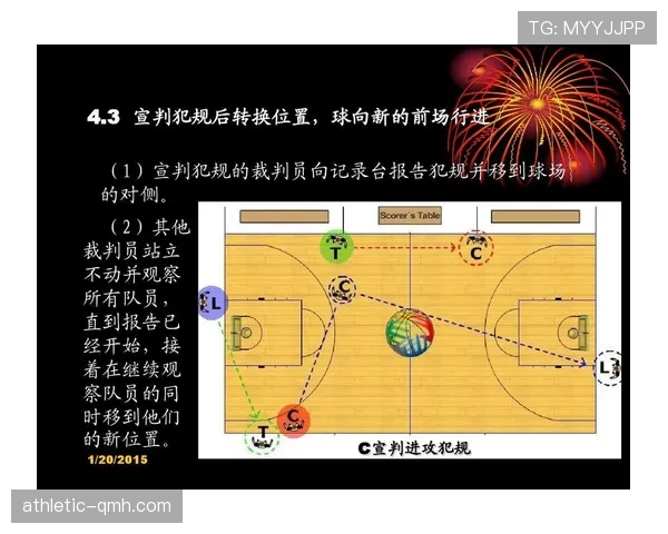 详解篮球违体犯规的规则界定与判罚标准 详解篮球违体犯规的规则界定与判罚标准